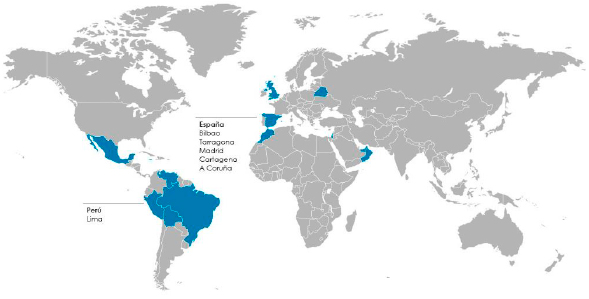 EIA21 España Perú